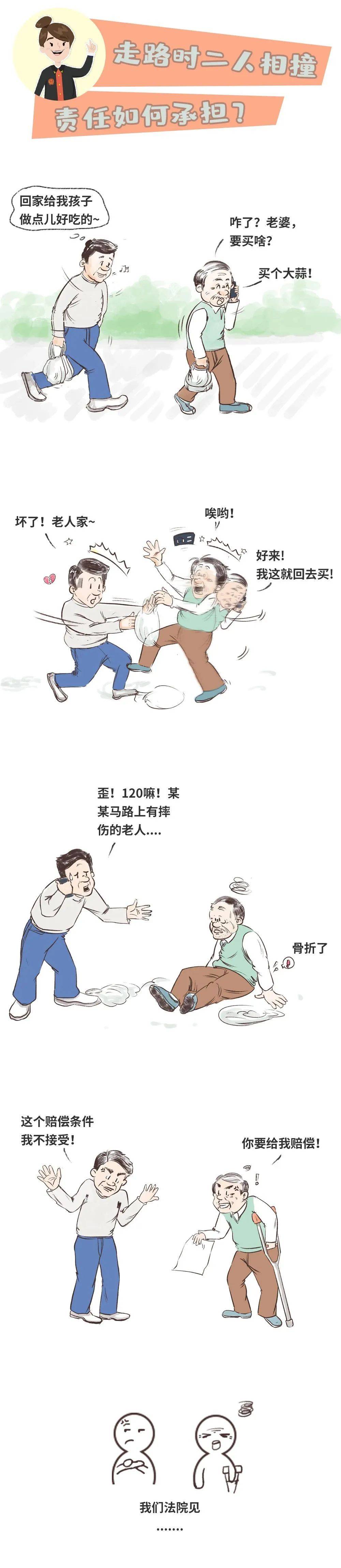 老人突然转身与身后行人相撞索赔18万多<strong></p>
<p>缅币100</strong>，行人因未保持安全距离被判赔7万，律师解读