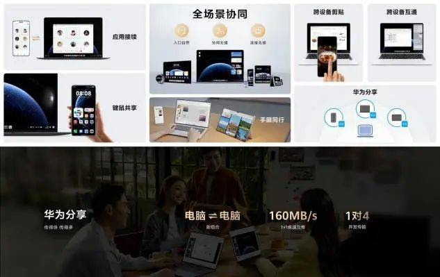 大消息<strong></p>
<p>缅币100</strong>！华为首款鸿蒙电脑亮相
