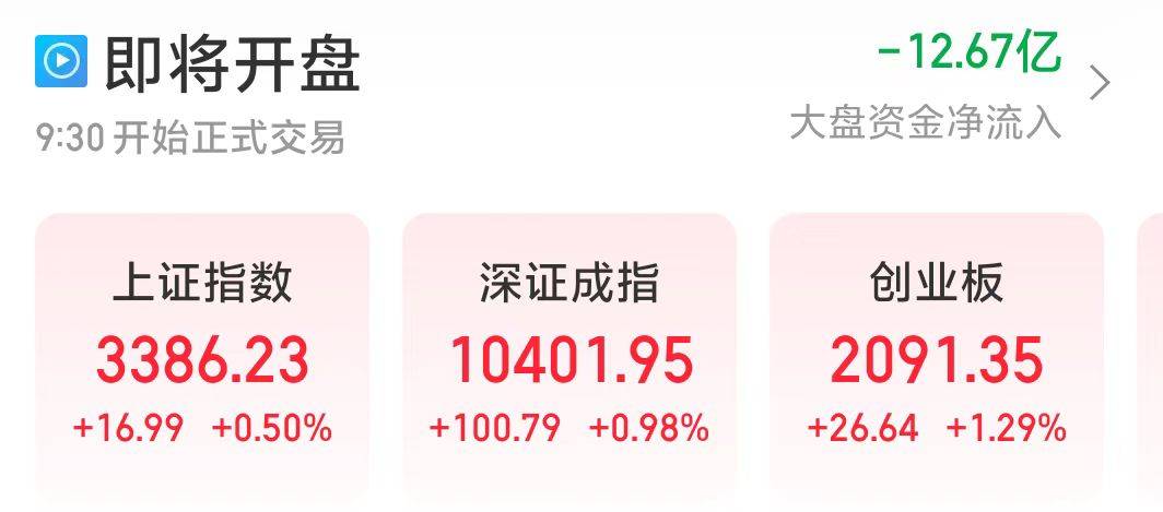 A股三大指数集体高开<strong></p>
<p>专业炒币网</strong>，科技方向受关注！一文速览股市、债市、期市最新机构观点