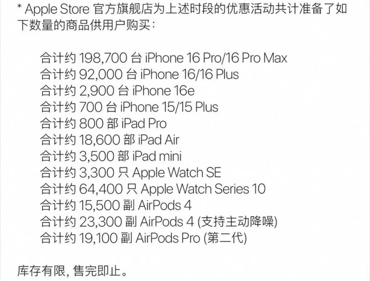 一抢而空！iPhone 16 Pro大降价<strong></p>
<p>炒币买卖</strong>，天猫旗舰店近30万台苹果备战618