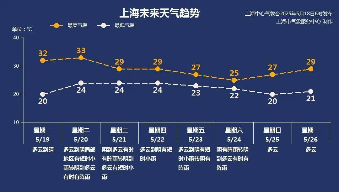 紧急提醒：瞬间爆发！上海市民崩溃：密密麻麻<strong></p>
<p>币价行情</strong>，蠕蠕爬行...“梧桐区”已开始战斗，白蚁或提前分飞