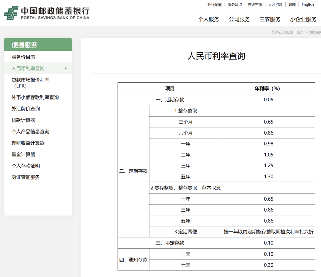 刚刚<strong></p>
<p>储备币</strong>，降息了！六大行集体下调！