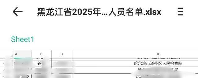 哈尔滨一公务员考生被举报发表极端言论 当地回应：已关注到<strong></p>
<p>币链江湖</strong>，没有再走程序