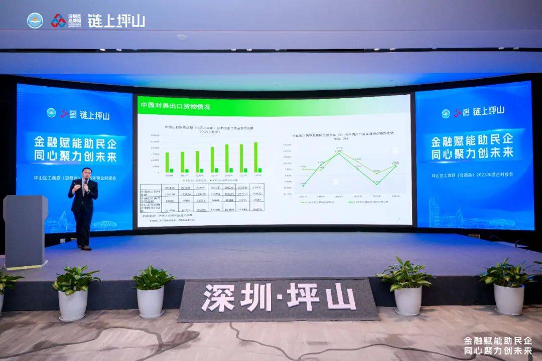金融赋能<strong></p>
<p>币链江湖</strong>，坪山民企“开挂”！这场对接会太有料！