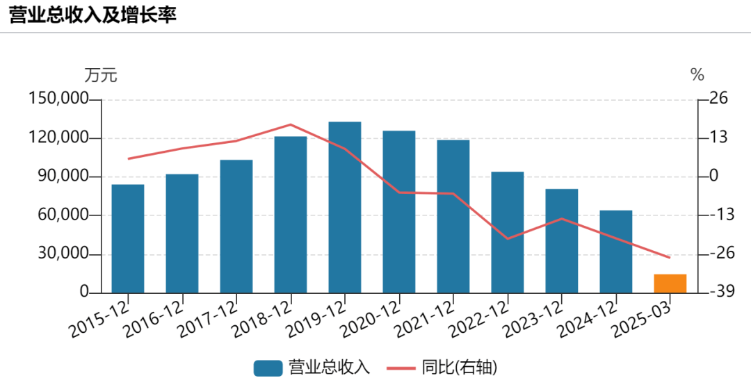 提前涨停！002875<strong></p>
<p>添加提币地址</strong>，重大宣布！明日停牌