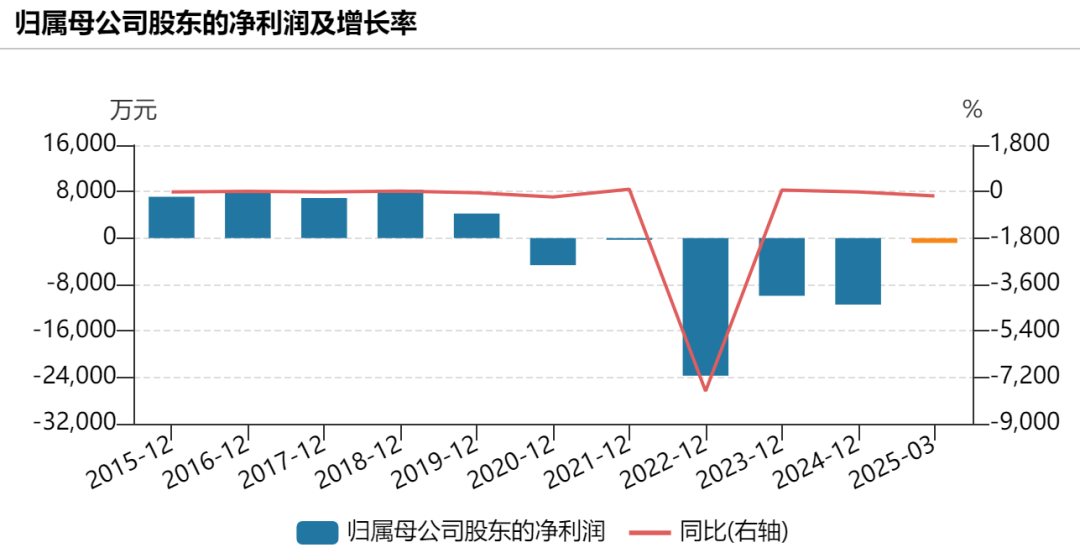 提前涨停！002875<strong></p>
<p>添加提币地址</strong>，重大宣布！明日停牌