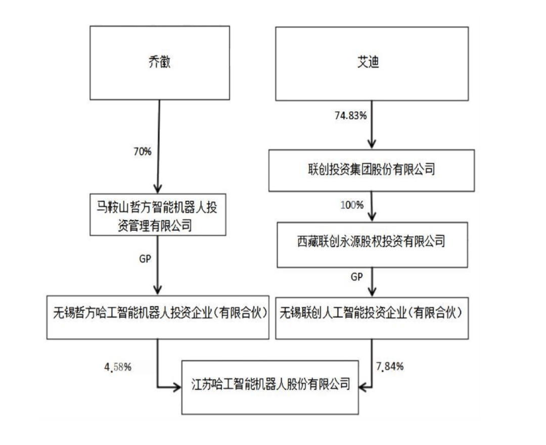 4年亏近20亿元<strong></p>
<p>币圈咨询</strong>，知名公司将退市！背后“美女大佬”曾错失泡泡玛特