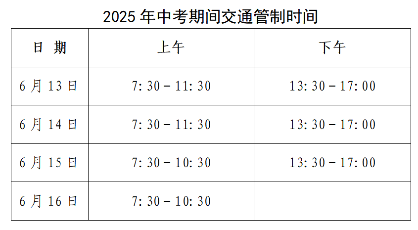 中考期间<strong></p>
<p>币圈爱情</strong>，东营这些路段临时交通管制！
