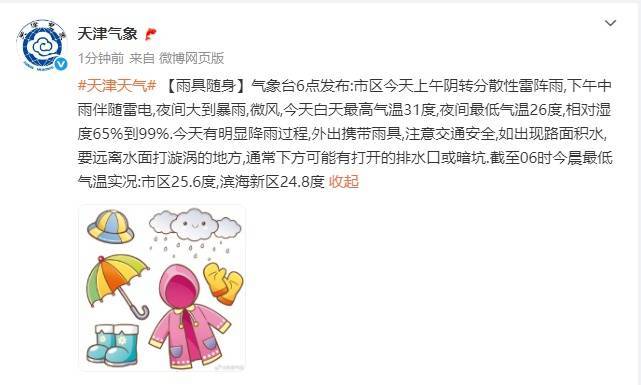 三预警齐发<strong></p>
<p>yex币</strong>！天津：大暴雨+8级大风！