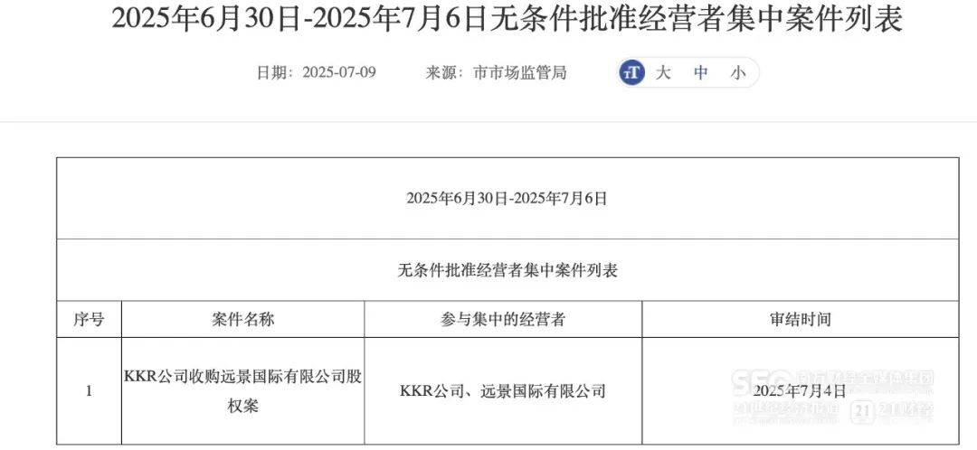 32亿内蒙饮料龙头<strong></p>
<p>三元币</strong>，售予美国资本大鳄