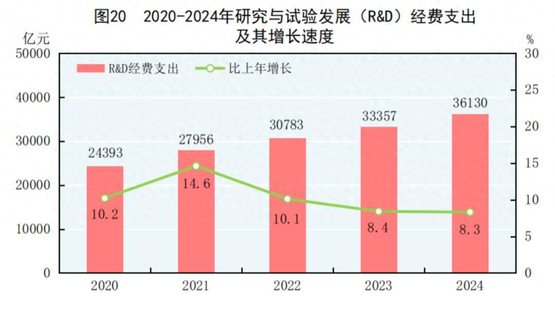 中央纪委要求<strong></p>
<p>三元币</strong>，严查这些腐败问题！