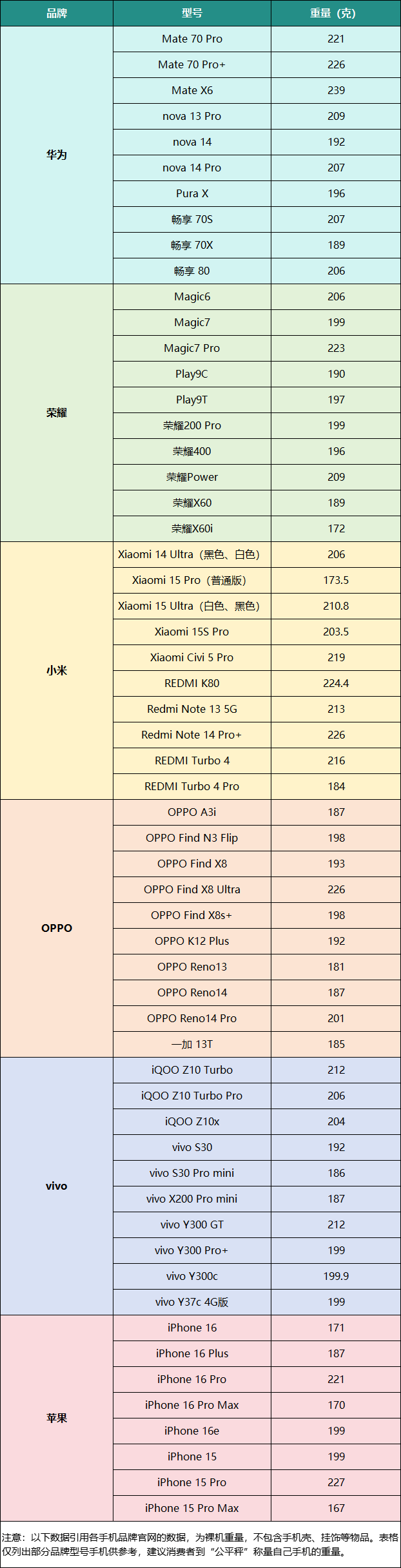 某市场出现「鬼称」？金湾出手了<strong></p>
<p>三元币</strong>！