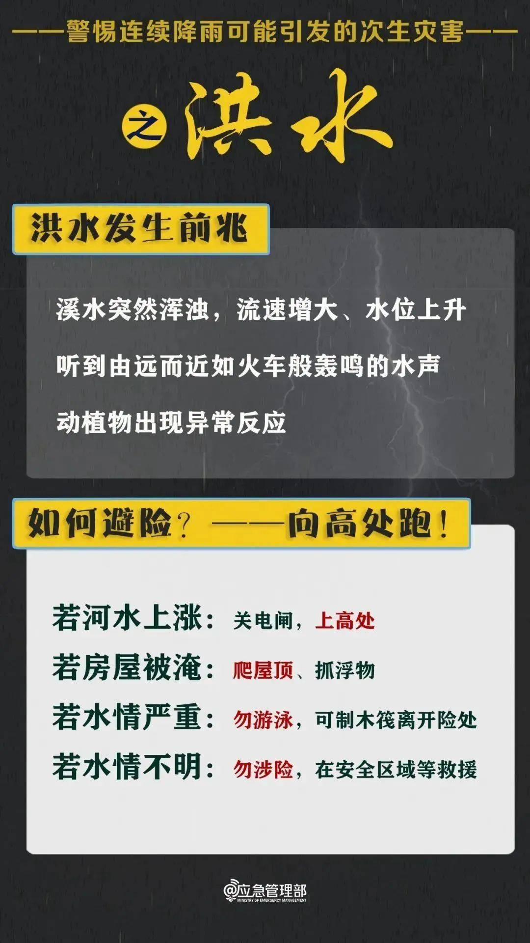深夜自驾露营<strong></p>
<p>炒币基本知识</strong>，妻儿被山洪冲走，警方通报→