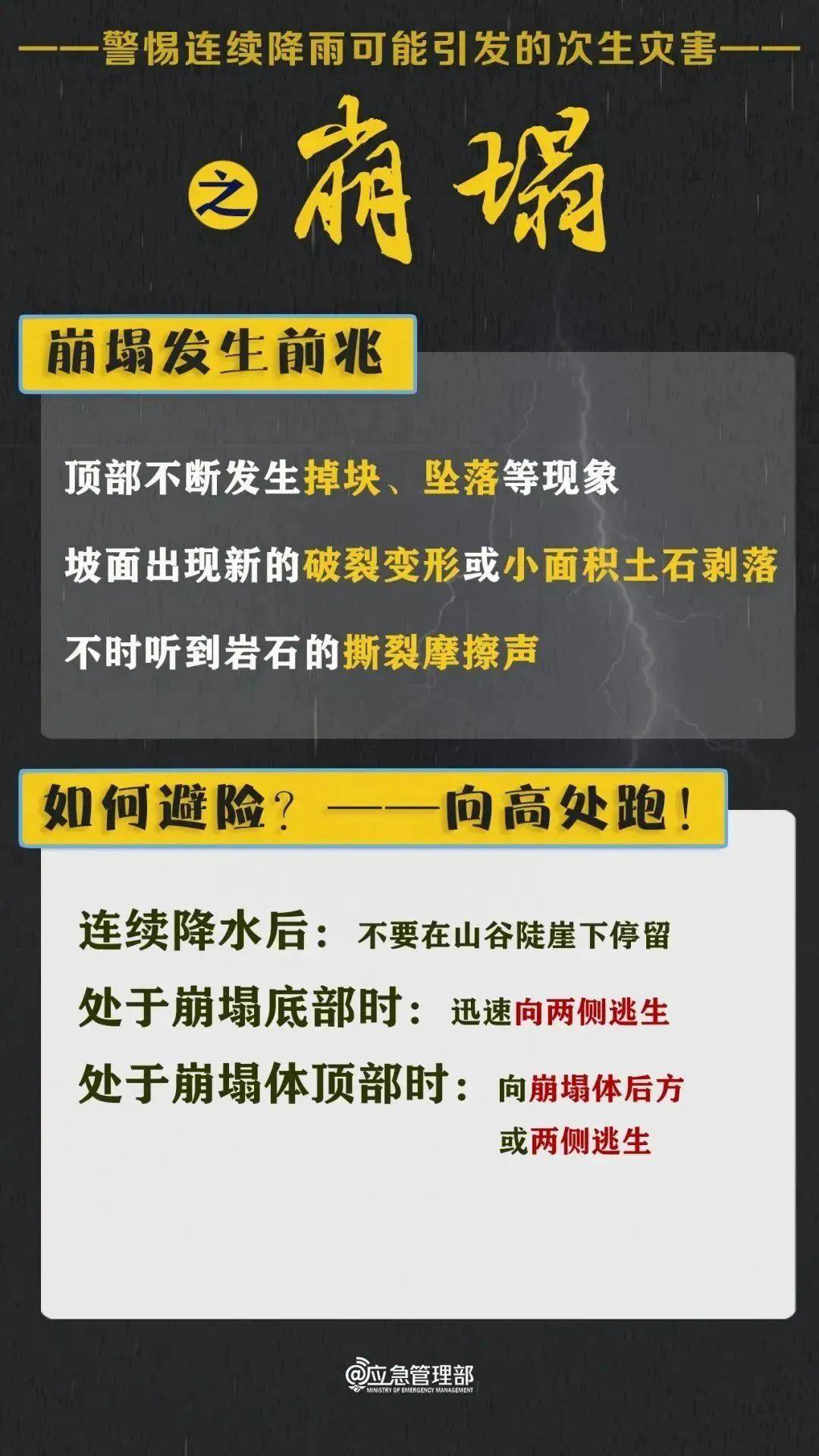 深夜自驾露营<strong></p>
<p>炒币基本知识</strong>，妻儿被山洪冲走，警方通报→