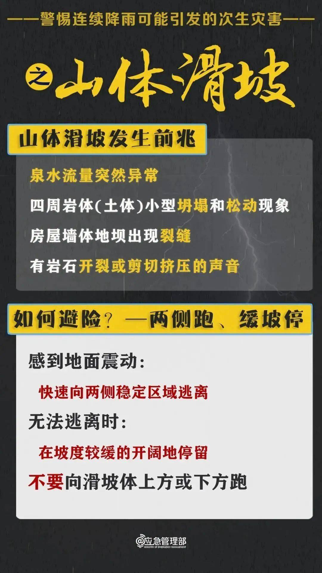 深夜自驾露营<strong></p>
<p>炒币基本知识</strong>，妻儿被山洪冲走，警方通报→