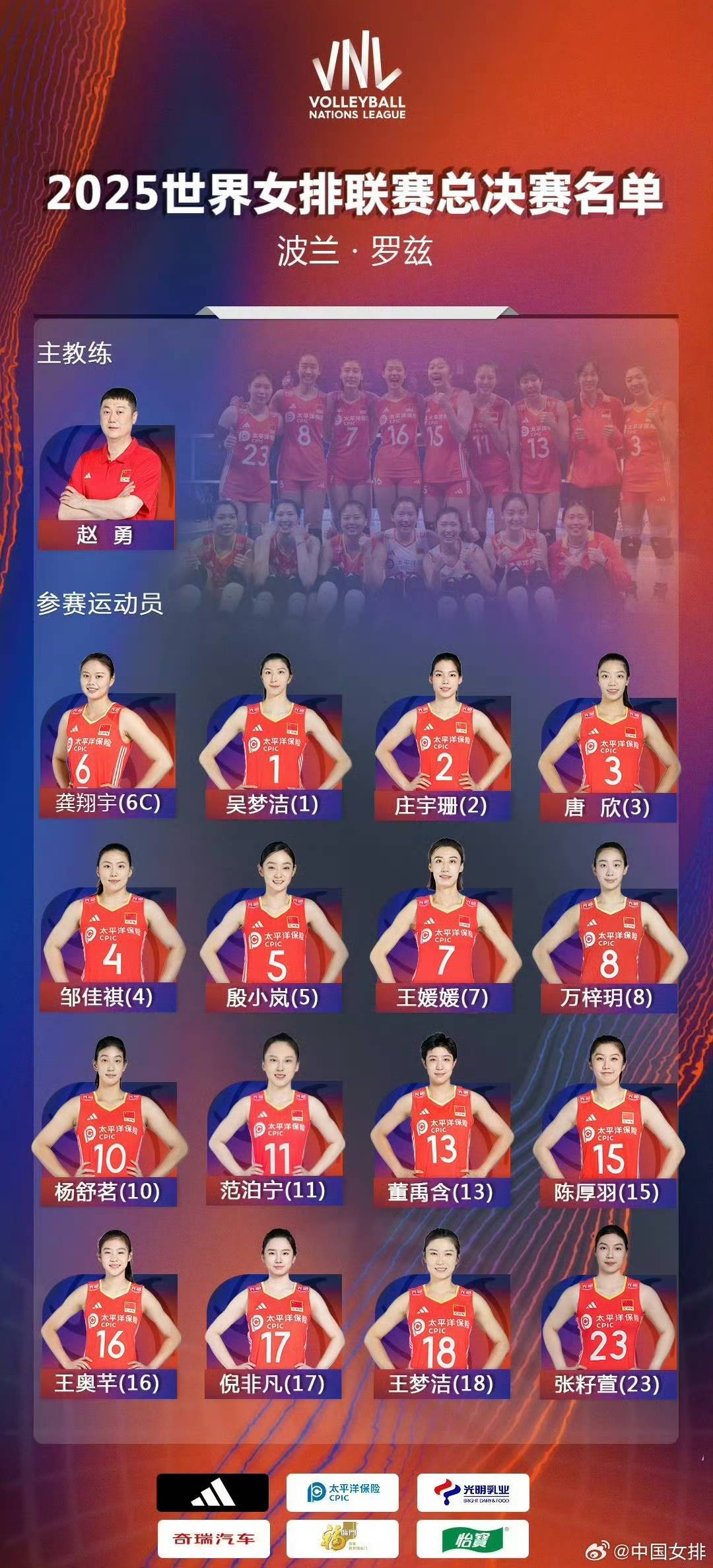 世联赛总决赛今日打响<strong></p>
<p>炒币方法</strong>，中国女排将迎战东道主波兰队