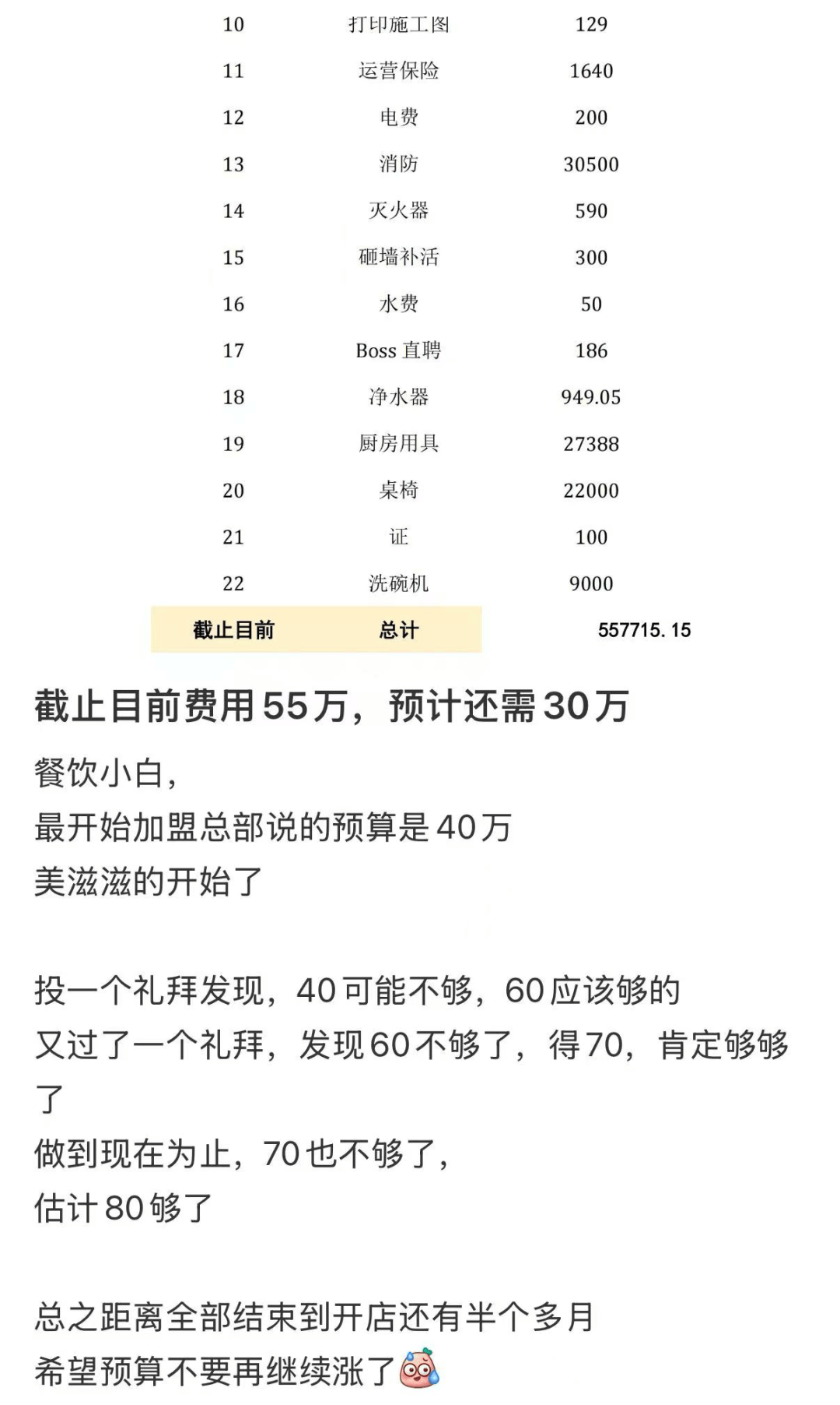 县城中产的“破产三件套”<strong></p>
<p>炒币方法</strong>，它排第一