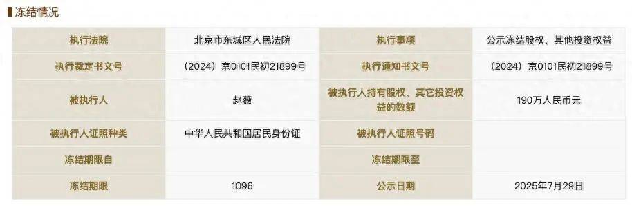 赵薇<strong></p>
<p>币圈妙语</strong>，突传消息！