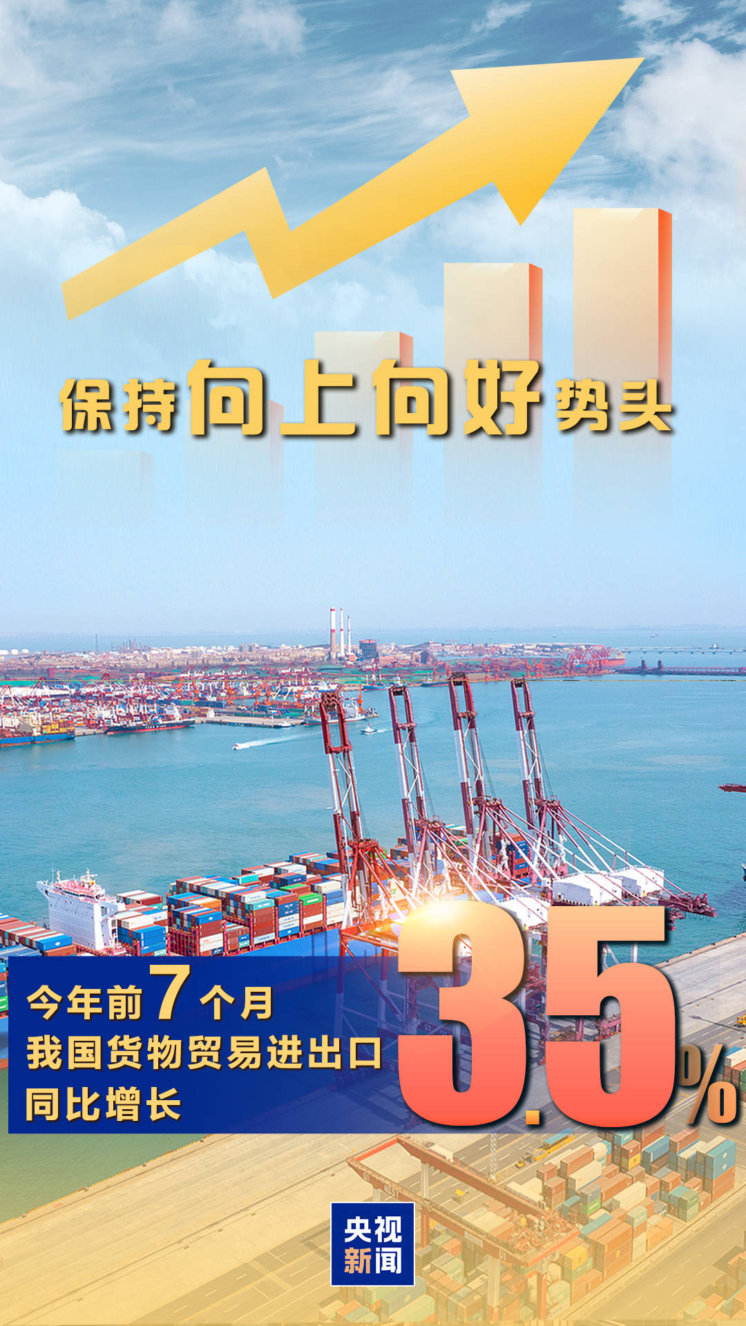 海关总署：今年前7个月<strong></p>
<p>法语</strong>我国货物贸易进出口同比增长3.5%
