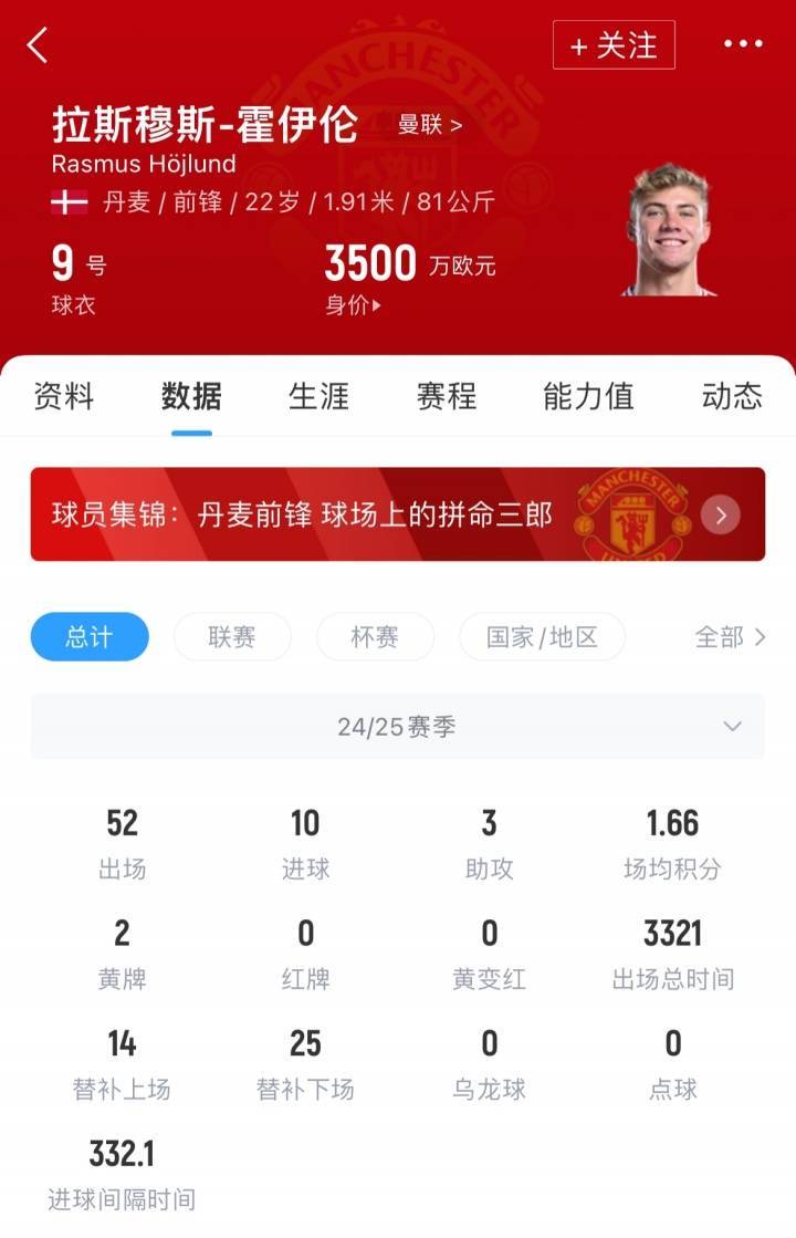 签下塞斯科就放行<strong></p>
<p>俄语</strong>！记者：米兰与曼联谈租借+3000万买断签霍伊伦