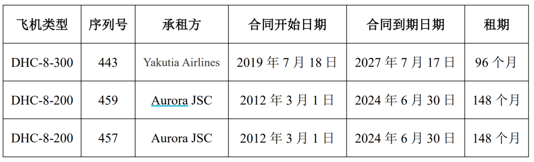 突发利好！24万股民<strong></p>
<p>雅克科技股票</strong>，嗨了！