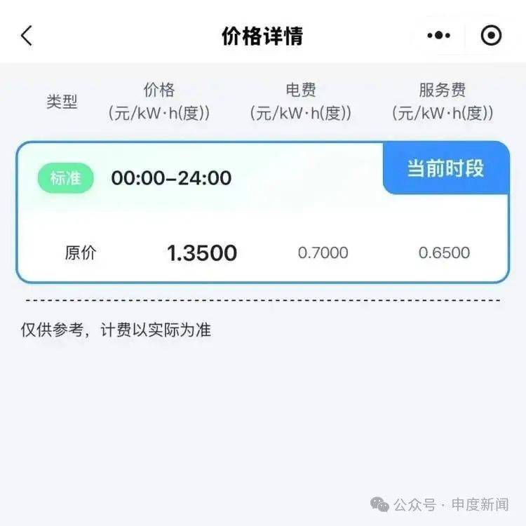 突然涨价4成多！上海这里的居民吐槽：吃相太难看<strong></p>
<p>同方股份股票</strong>，“根本没有价格优势”
