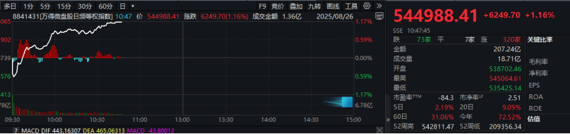 A股<strong></p>
<p>川能动力股票</strong>，突变！市场将如何演绎？
