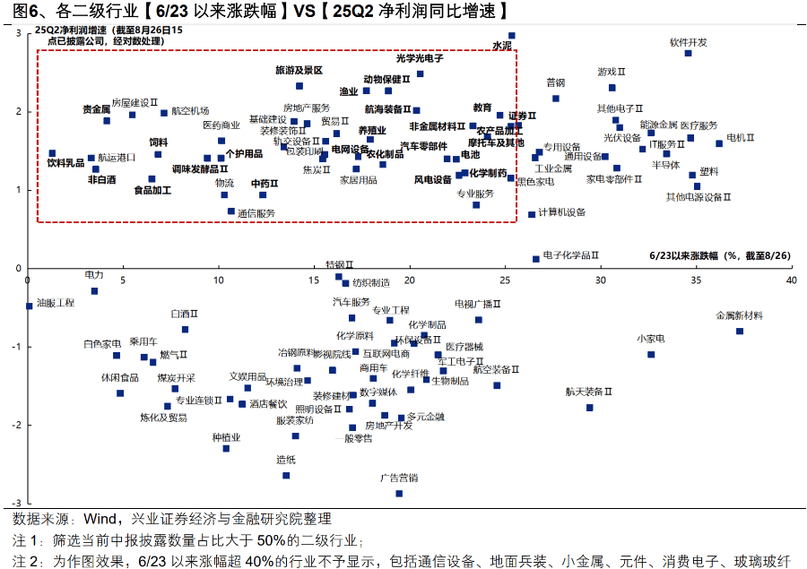 沪指跌超1.7%<strong></p>
<p>万丰奥威股票</strong>，超4700股下跌