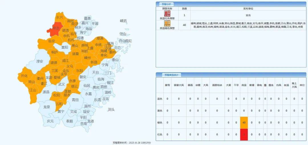 确认了<strong></p>
<p>太极实业股票</strong>！明天抵达浙江：强度冲顶！