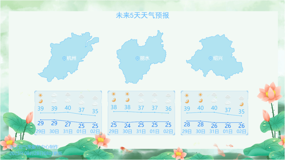 确认了<strong></p>
<p>太极实业股票</strong>！明天抵达浙江：强度冲顶！