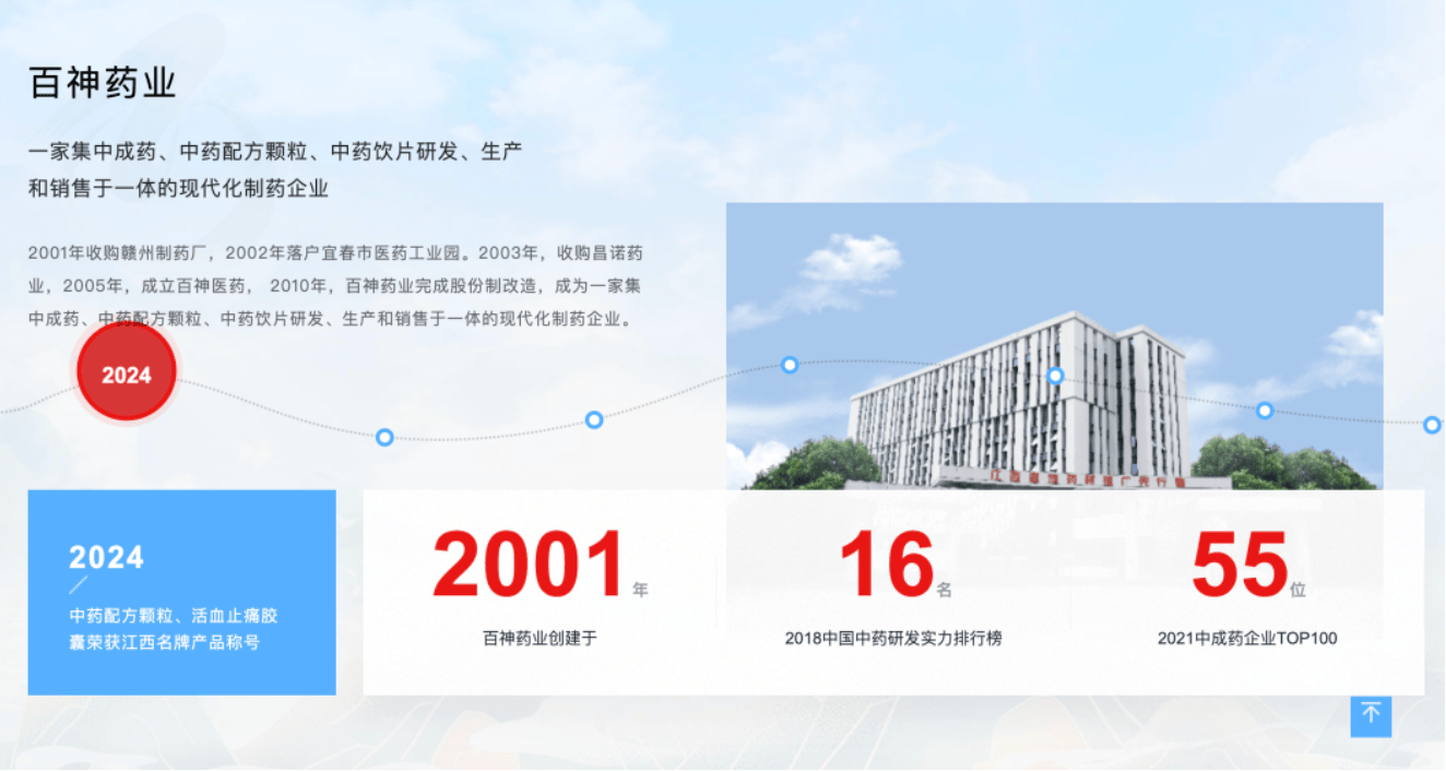 药代向30余名医生现金行贿192万<strong></p>
<p>太极实业股票</strong>，换来百神颗粒超千万销售额