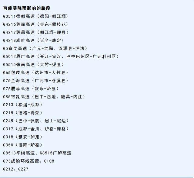 出行提示｜预计未来一周<strong></p>
<p>居然之家股票</strong>，盆地大部多阵雨或雷雨，出行请注意受影响路段