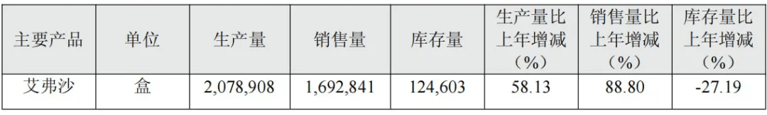 投中一颗抗癌药丸<strong></p>
<p>黑猫股份股票</strong>，南通包工头狂揽110亿