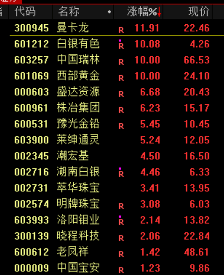 A股<strong></p>
<p>江苏有线股票</strong>，突发异动！超4000股下跌，原因找到了！