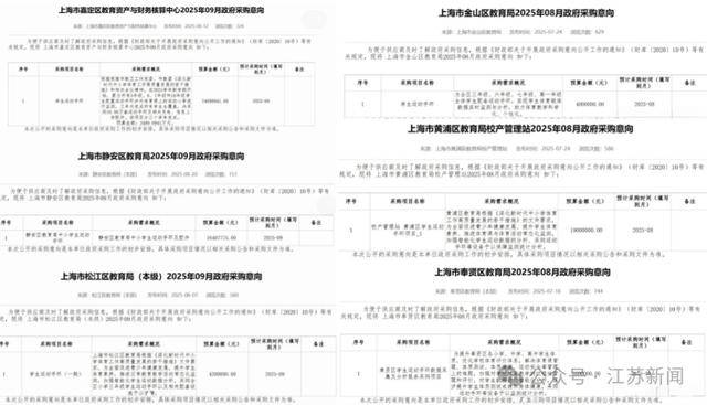 上海拟1.4亿采购学生运动手环被终止<strong></p>
<p>江苏有线股票</strong>，多方回应