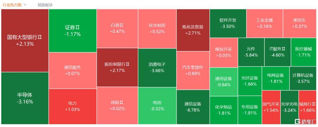 A股收评：创业板指2.85%！全市场超4000股下跌<strong></p>
<p>汾酒股票</strong>，CPO概念重挫