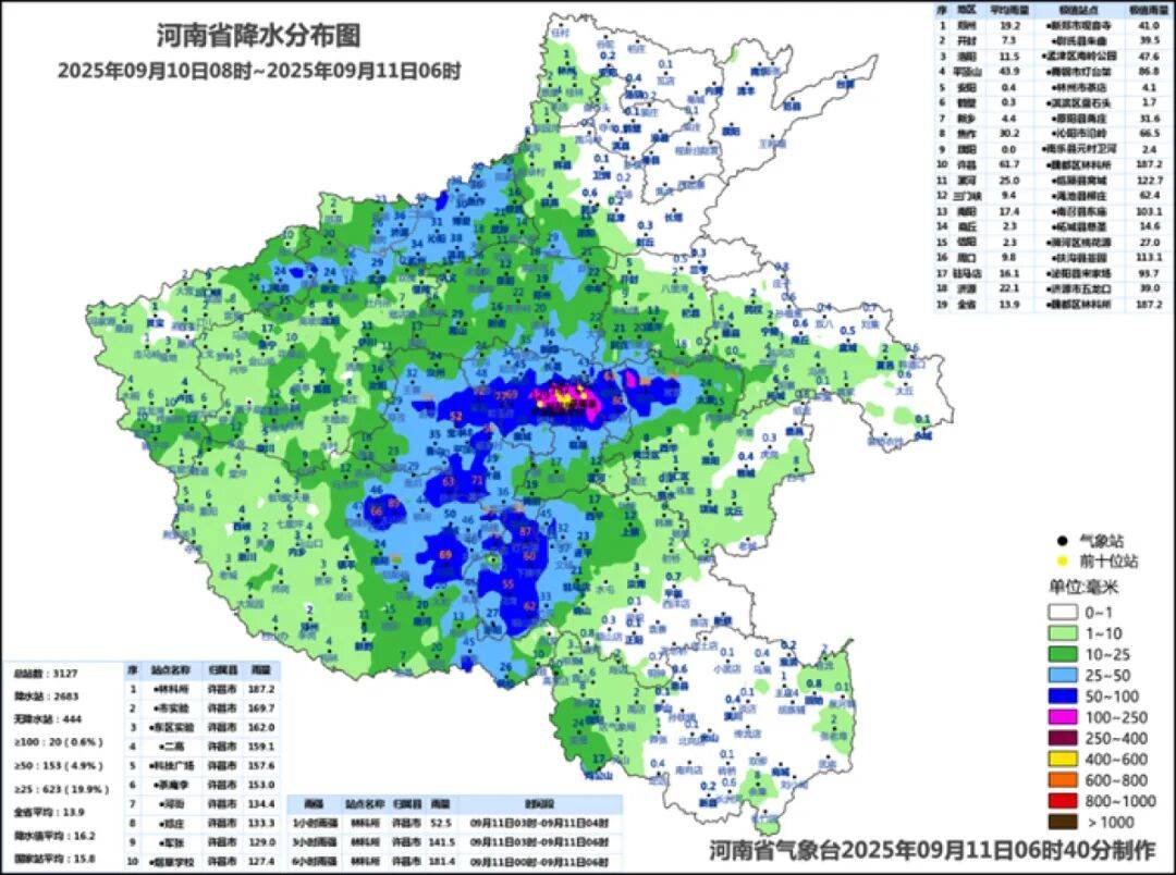 郑州降雨最强时段: 下午至夜间<strong></p>
<p>银轮股份股票</strong>！预计全域将达到暴雨到大暴雨量级