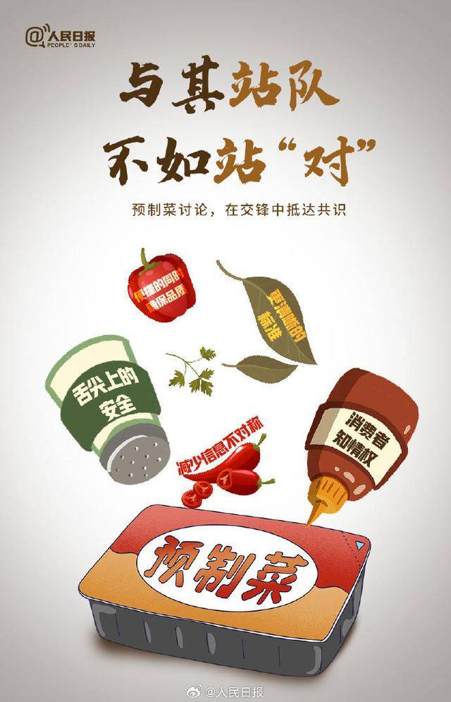 关于预制菜<strong></p>
<p>马应龙股票</strong>！人民日报、新华社、央视接连发声！