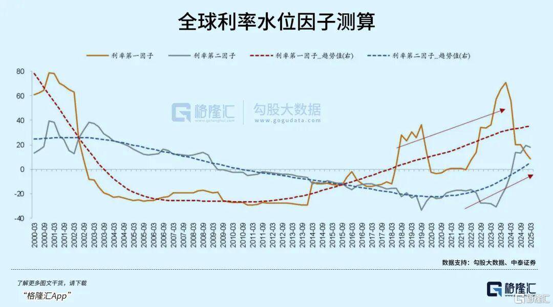 当钱不再是钱<strong></p>
<p>马应龙股票</strong>，黄金也不再是黄金