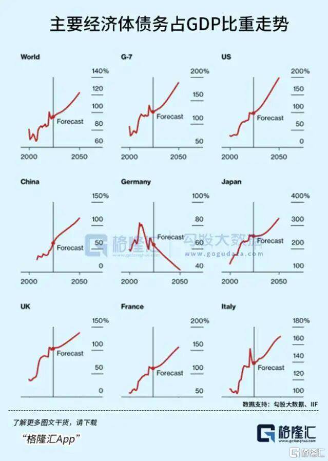 当钱不再是钱<strong></p>
<p>马应龙股票</strong>，黄金也不再是黄金