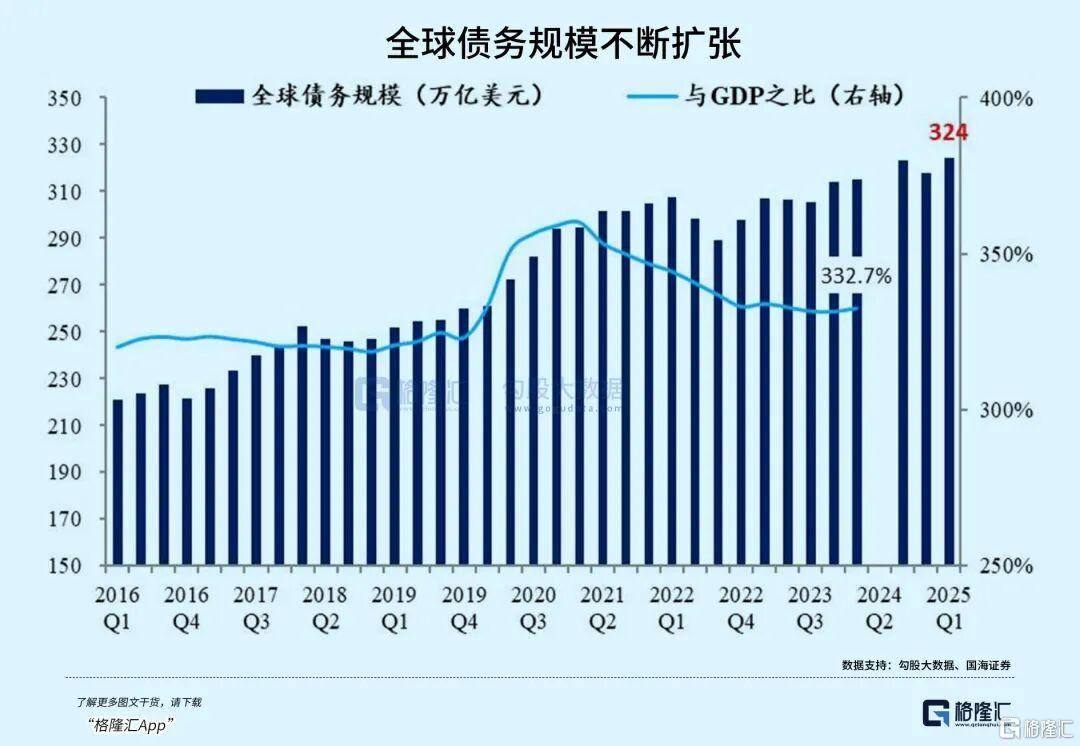当钱不再是钱<strong></p>
<p>马应龙股票</strong>，黄金也不再是黄金