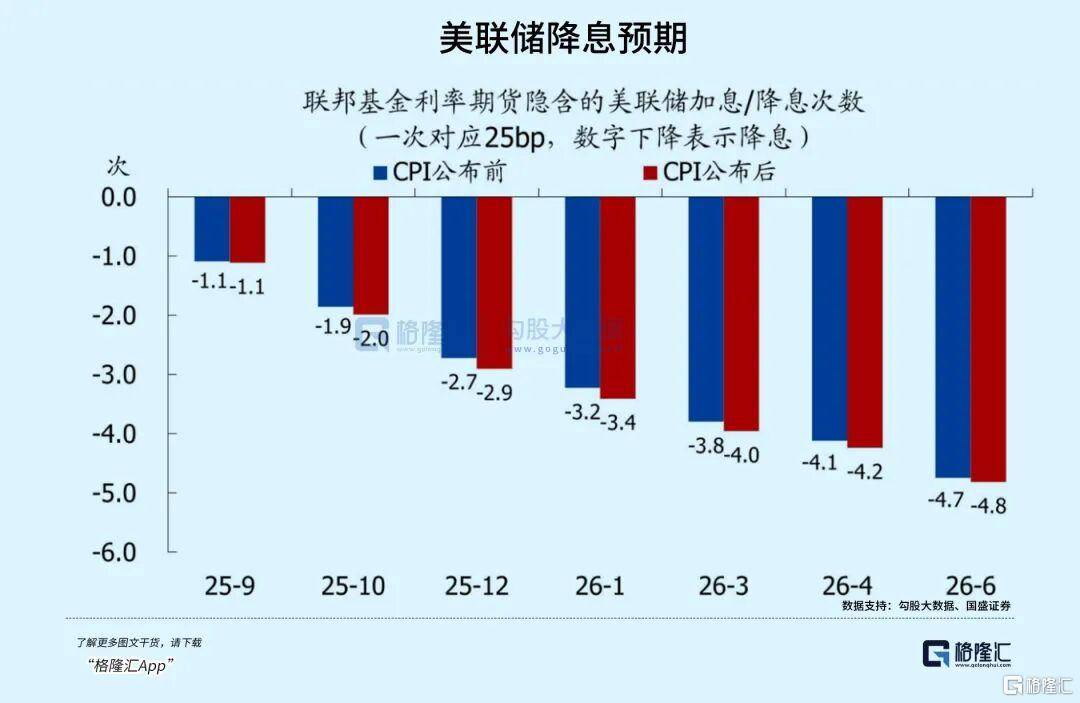当钱不再是钱<strong></p>
<p>马应龙股票</strong>，黄金也不再是黄金
