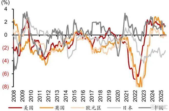当钱不再是钱<strong></p>
<p>马应龙股票</strong>，黄金也不再是黄金