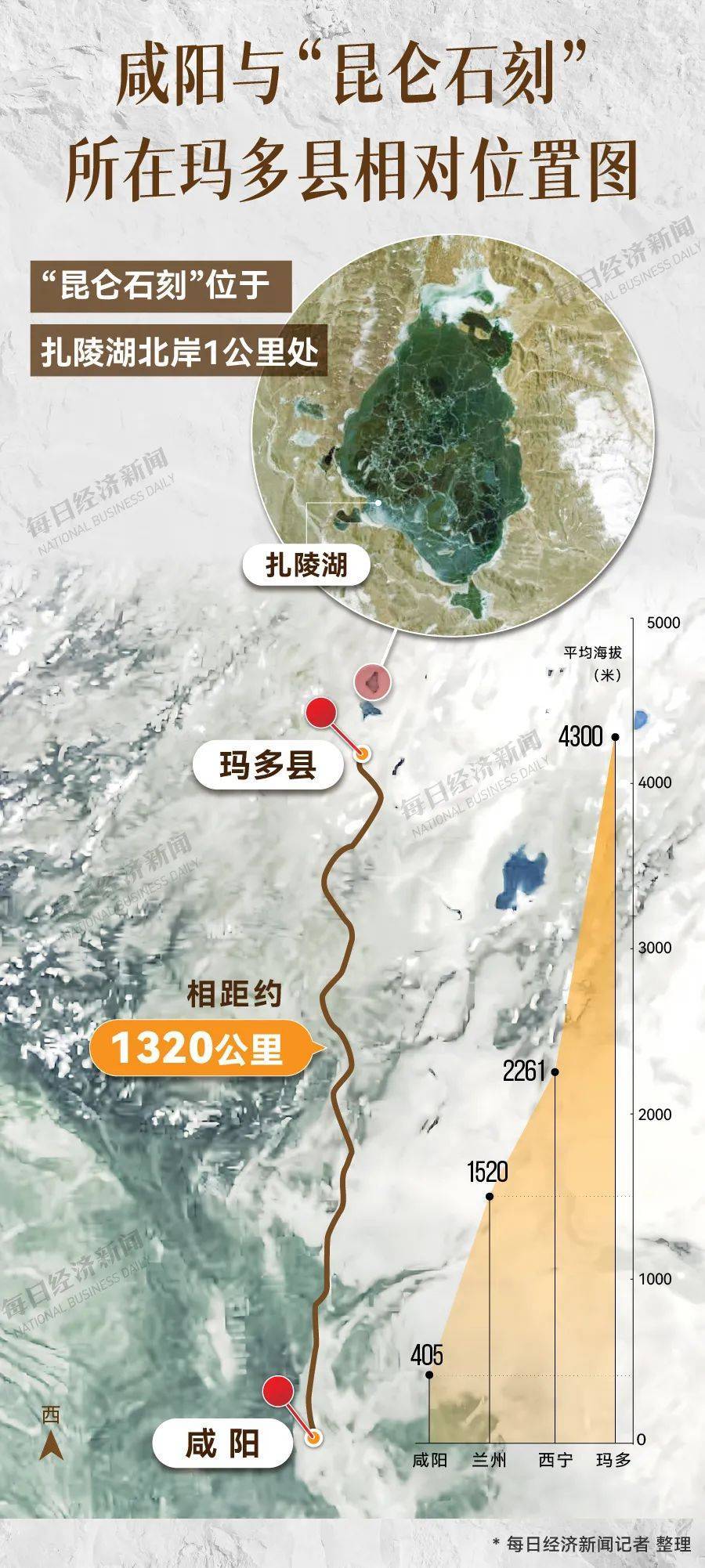 重要发现！扎陵湖秦代刻石得到认定！每经独家采访当地牧民：40年前就曾看见<strong></p>
<p>马应龙股票</strong>，在他家牧场内