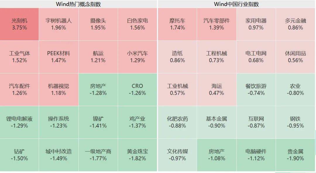 突然<strong></p>
<p>浙江东方股票</strong>，集体猛拉！狂掀涨停潮