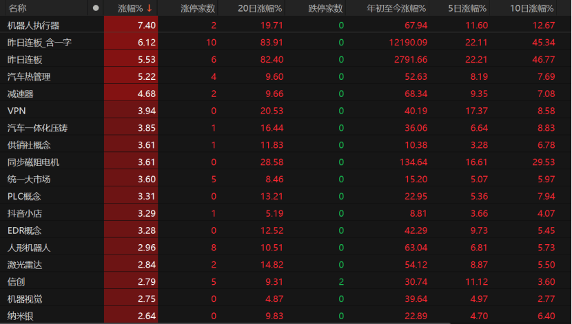 A股未来怎么走<strong></p>
<p>浙江东方股票</strong>？这些关键因素不容忽视