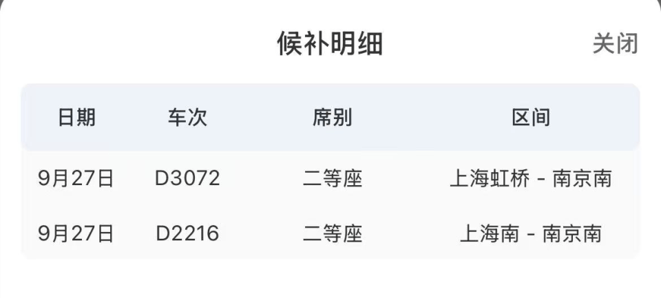 “开票即候补”、比演唱会门票还难抢<strong></p>
<p>浙江东方股票</strong>？12306回应