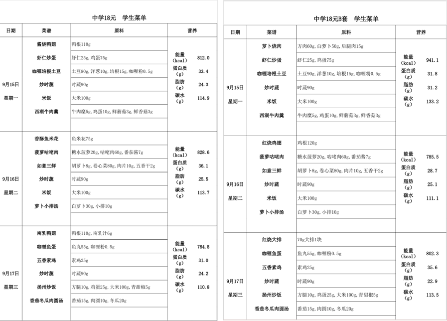 起底上海校园餐争议供应商绿捷：8月中标27个项目<strong></p>
<p>同济科技股票</strong>，背后资本到底是谁？