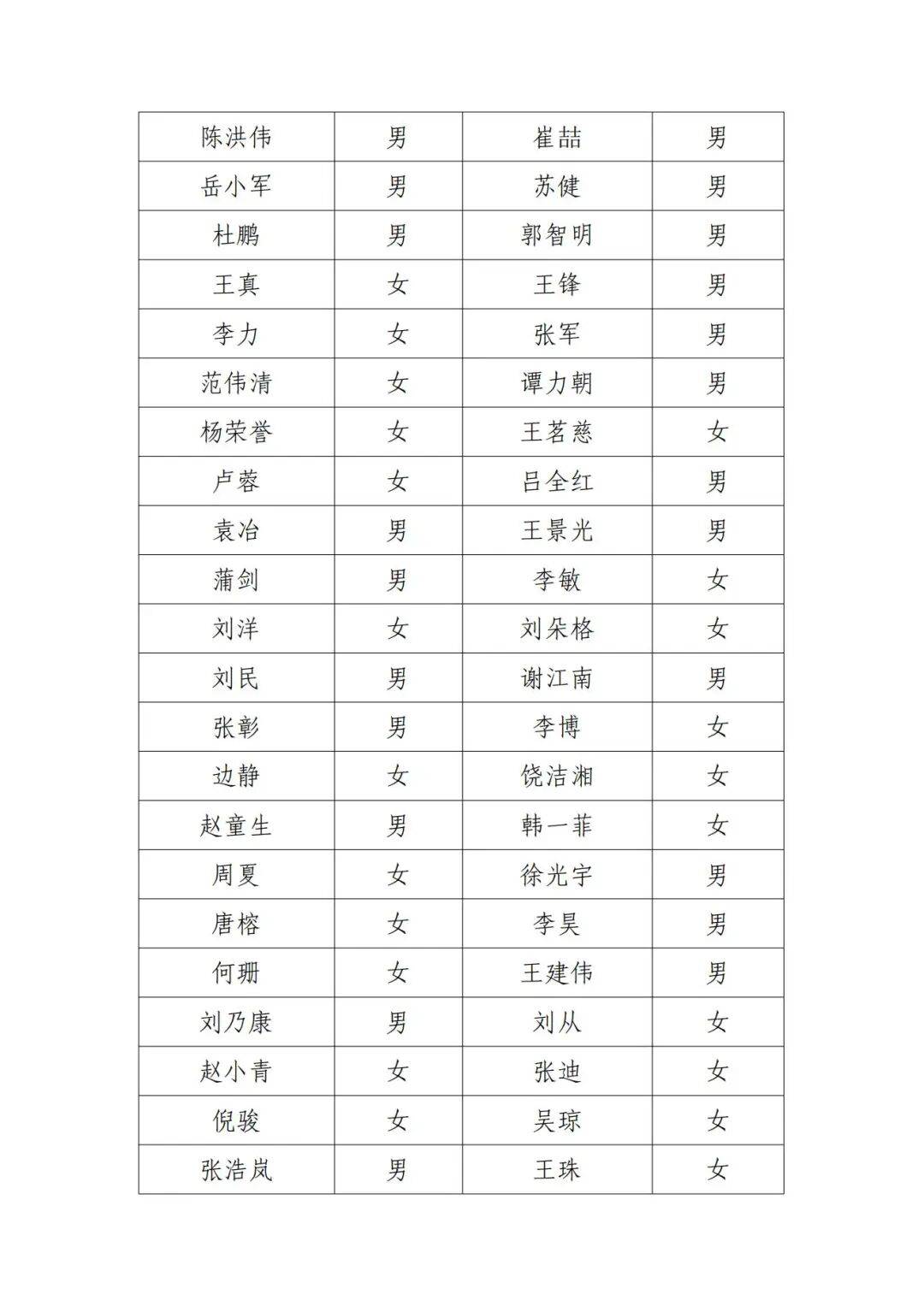 演员邓超等失联被公示<strong></p>
<p>同济科技股票</strong>，最新回应