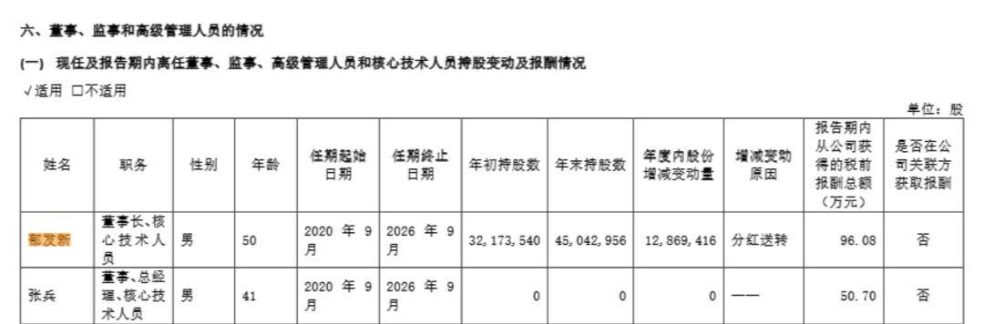 浙江大学教授突遭留置<strong></p>
<p>股票怎么买新手入门</strong>，身家高达31亿元